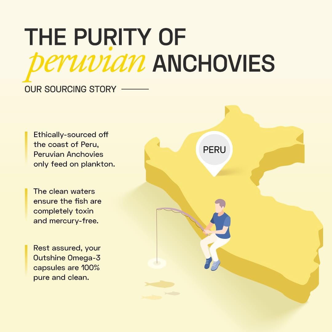 Ace Blend Outshine Omega 3 Fish Oil Capsules (60 Softgels) | 1650 Mg with 743 EPA & 528 DHA | 2 capsules for 4X Strength | No Fishy Burps | Supports Heart, Brain, Joints, Eye Health