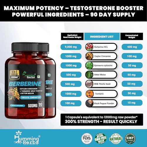 Humming Herbs Berberine | 8in1 | 90 Caps | 13100mg | with Bitter Melon,- image 2