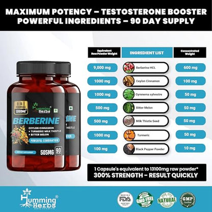 Humming Herbs Berberine | 8in1 | 90 Caps | 13100mg | with Bitter Melon,- image 2