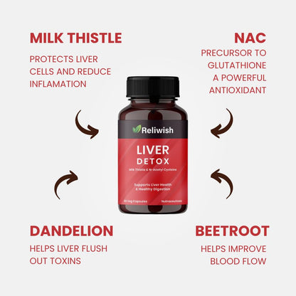 Reliwish Liver Detox Supplement | Milk Thistle with N-Acetyl Cysteine 900 mg | Supports Healthy Liver Function, Detox & Digestion | Plant-Based, Non-GMO | 60 Veg Capsules