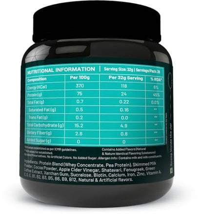 SOS Nutrition Women Protein & Herbs to Reduce Body Fat, Manage Weight &- image 7