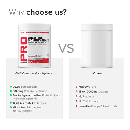 GNC Pro Performance Creatine Monohydrate - 3000mg Creatine Per Scoop | Micronized for Faster Absorption | Boosts Energy, Muscle Volume & Performance | Gluten-Free | Unflavored | 400gm