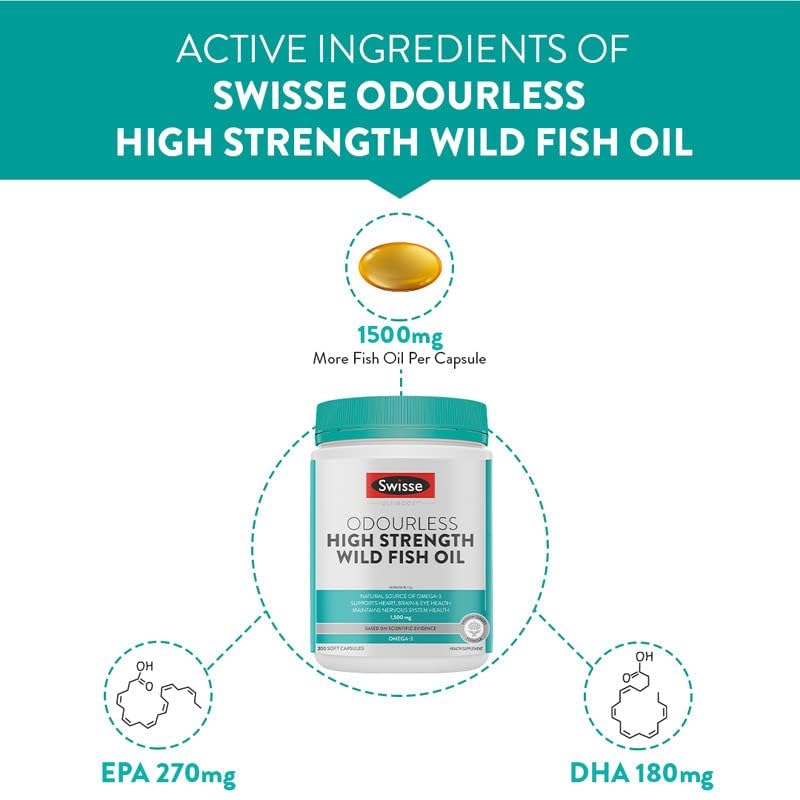 Swisse Fish Oil with 1500mg Omega 3 - 200 Capsules, One Capsule Per Serving,(Highest Fish Oil Concentrate In Single Capsule) Manufactured In Australia, Internationally Proven Formula
