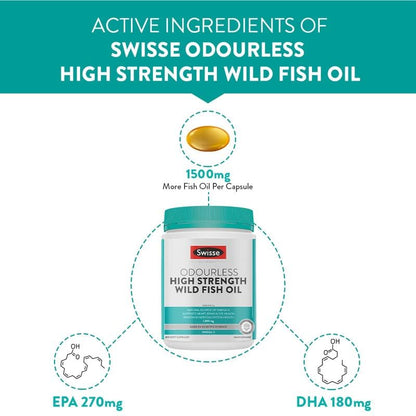 Swisse Fish Oil with 1500mg Omega 3 - 200 Capsules, One Capsule Per Serving,(Highest Fish Oil Concentrate In Single Capsule) Manufactured In Australia, Internationally Proven Formula