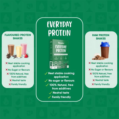TruNativ Everyday Plant Protein| 13.5g Protein| Soy, Pea & Brown Rice P- image 6