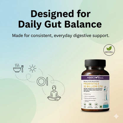 Absowell Probiotics 50 Billion CFU | 6 Strain Precision Probiotic Supplement with Lactobacillus rhamnosus GG & Saccharomyces boulardii | Supports Gut Health, Digestion & Bloating | Vegan Acid-Resistant DRcaps | 60 Capsules