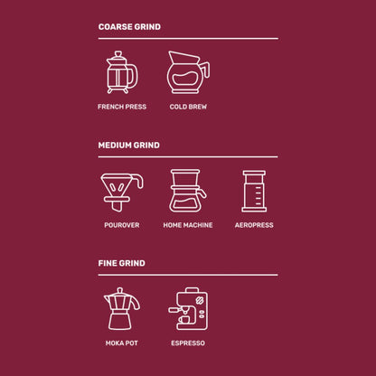 Sleepy Owl Dark Roast Ground Coffee | Fine Grind Coffee | Suitable for Moka Pot, Home Espresso brewing | 100% Arabica | Freshly Roasted & Ground | 250g | Directly Sourced From Chikmagalur