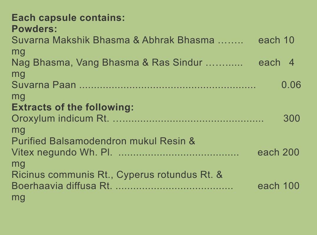 Charak Pharma Rymanyl Capsule for arthritis & joint pain- 20 Capsules (- image 2