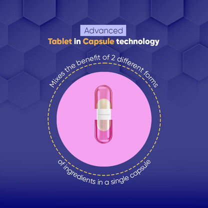 Activist Arg Q (Pack of 3) Capsule | Vitamin E & Vitamin C Tablet in Coenzyme Q Oil Capsule | Nutritional Dietary Supplement (Pack of 3)