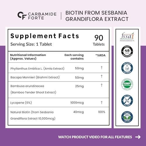 Carbamide Forte Biotin for Hair Growth with Amla, Brahmi & Bamboo Extract - 90 Veg Tablets