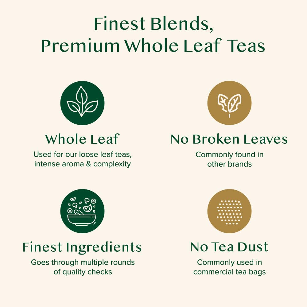 VAHDAM, Ginger Mint Green Tea Bags (50 Count) Med Caffeine, Non-GMO, Gluten-Free, Naturally High Grown Green Tea | Whole Loose Leaf Tea Bags | Resealable Ziplock Pouch