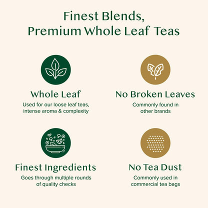 VAHDAM, Ginger Mint Green Tea Bags (50 Count) Med Caffeine, Non-GMO, Gluten-Free, Naturally High Grown Green Tea | Whole Loose Leaf Tea Bags | Resealable Ziplock Pouch