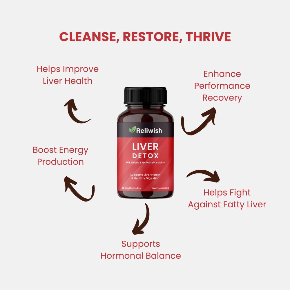 Reliwish Liver Detox Supplement | Milk Thistle with N-Acetyl Cysteine 900 mg | Supports Healthy Liver Function, Detox & Digestion | Plant-Based, Non-GMO | 60 Veg Capsules