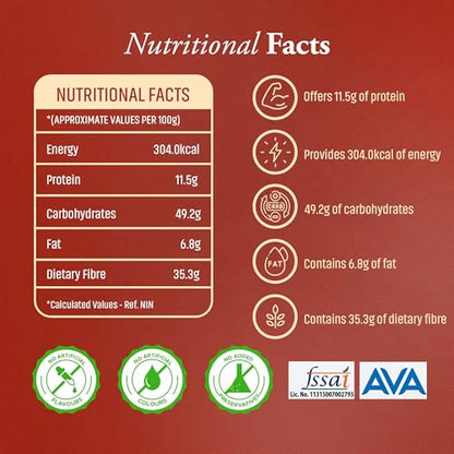 MELAM PURE AND AUTHENTIC Black Pepper Powder|(Kali Mirch)|Pack Of 1|100 Grams'