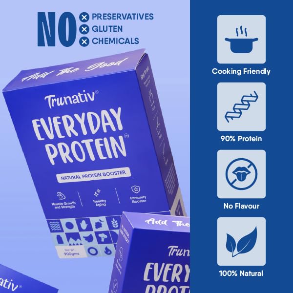 TruNativ Everyday Protein| 13.5g Protein| With Whey Protein Isolate| Da- image 5
