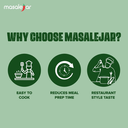 Masalejar Hariyali Marinade Masala 200g | Ready-to-Cook Chicken & Paneer Tikka Marinade | Green Tandoori Spice Mix