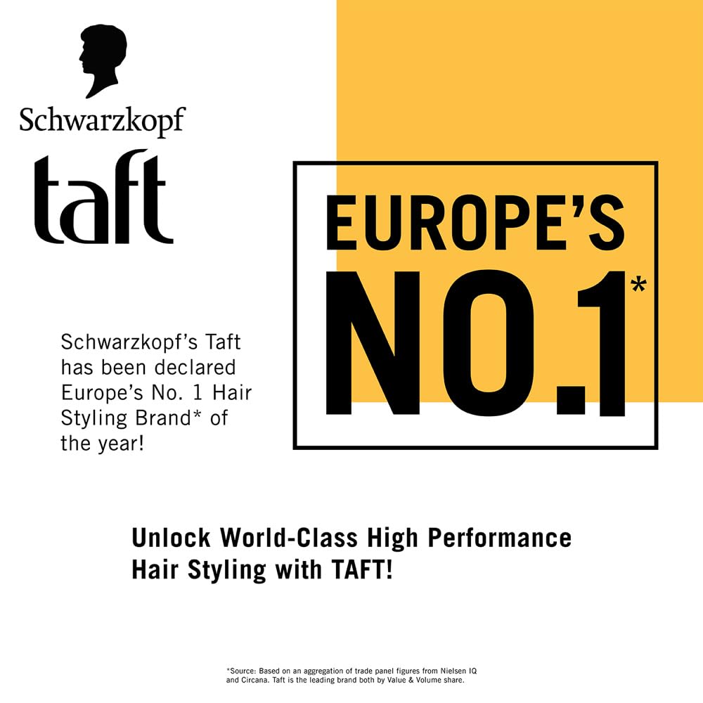 Schwarzkopf Taft Power Wax (75ml)