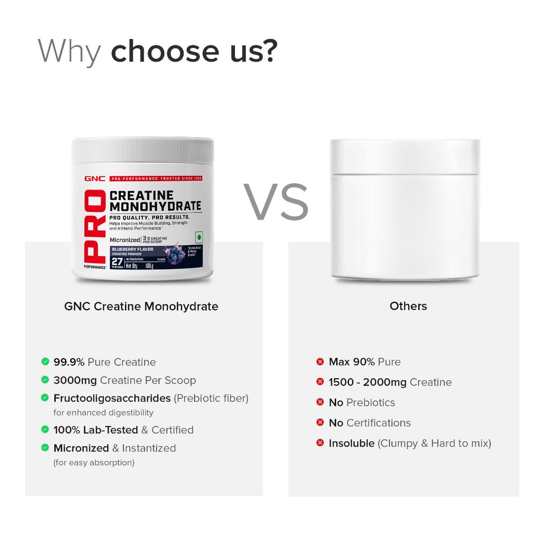 GNC Pro Performance Creatine Monohydrate with Black Shaker- 3000mg Creatine Per Scoop | Micronized for Faster Absorption | Boosts Energy, Muscle Volume & Performance | Gluten-Free | Blueberry | 100gm