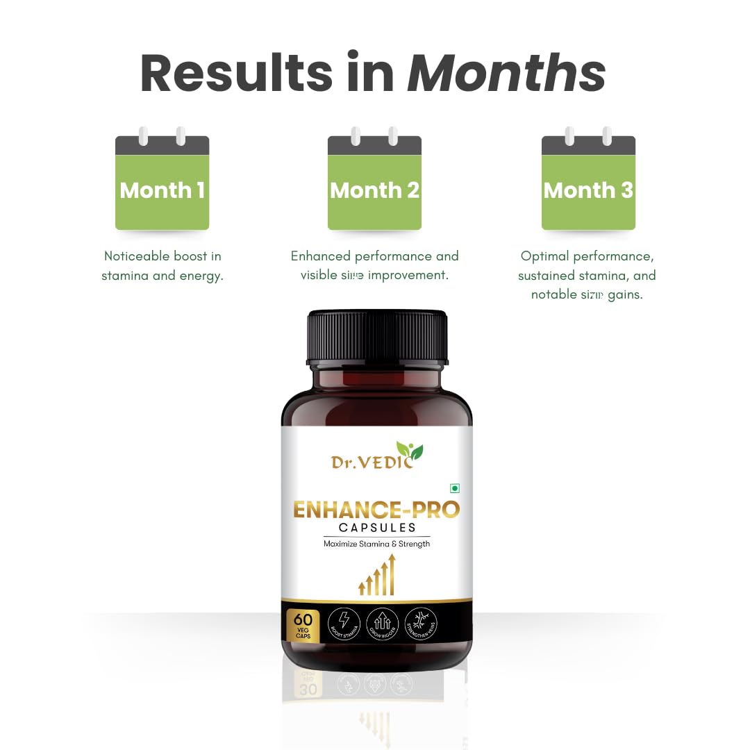 Dr Vedic E-Pro Capsules For Strength, Stamina & Perfomance For Men | Ay- image 8