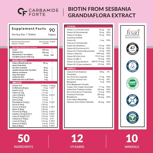 Carbamide Forte Biotin Supplement with 50 Multivitamin Ingredients for Women & Men - 90 Veg Tablets