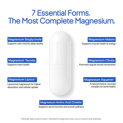 Decode Age Mag7 | Magnesium Glycinate with Citrate & Malate | Chelated for High Absorption | Magnesium Complex Supplement - Supports Sleep, Mood, Muscle Recovery & Bone Health