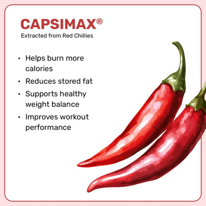 What's Up Wellness Daily Burner Capsules with CarbBliss® & ACV For Wome- image 5