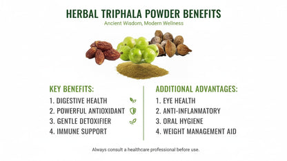 Triphala Powder