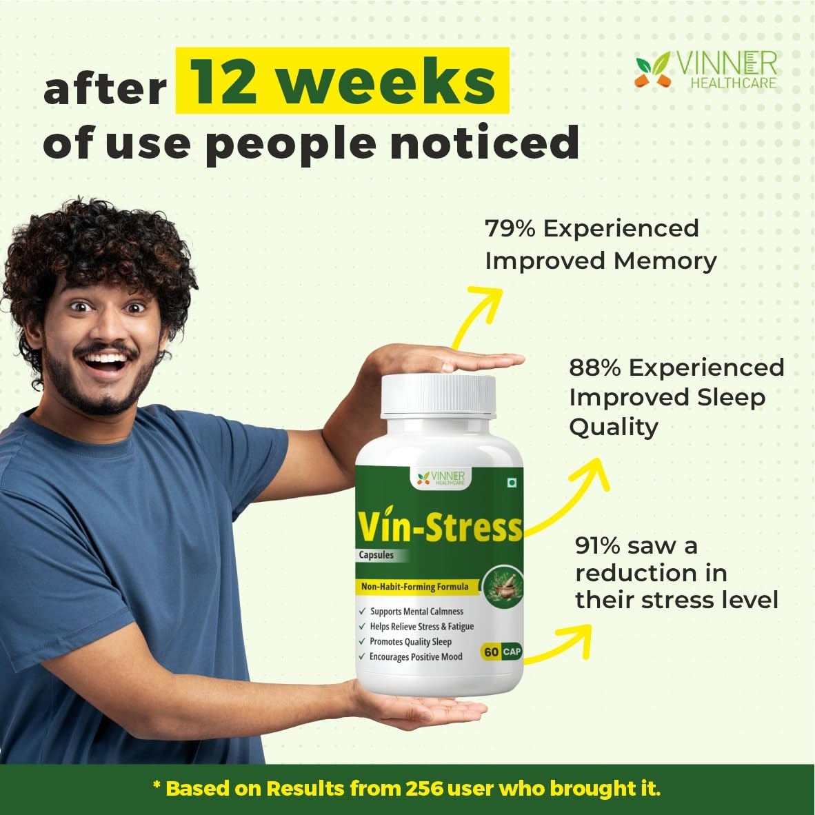 Vin-Stress Capsules | Ayurvedic Stress Relief & Sleep Support | Herbal Supplement with Ashwagandha, Shankhpushpi, Brahmi, Jatamansi, Tagar & More | 60 Capsules