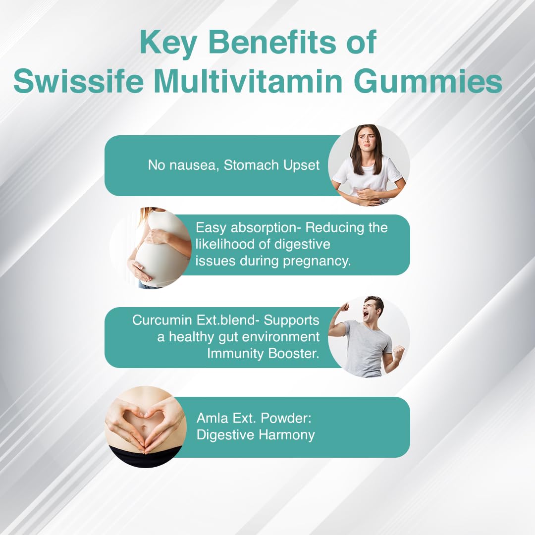 SWISSLIFE FOREVER Multivitamin Gummies | Micronutrients Vitamin C,A,D,E,B6,B9,B12 | Sugar-free | Enhances Immunity and Overall Health | Strawberry Flavour for Men & Women (60 Gummies)