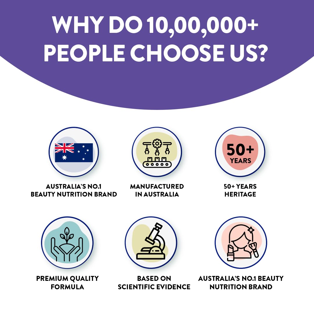 Swisse Collagen+ Hyaluronic Acid with Peptides, Vitamin C & E to Boost- image 4