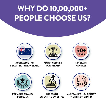 Swisse Collagen+ Hyaluronic Acid with Peptides, Vitamin C & E to Boost- image 4