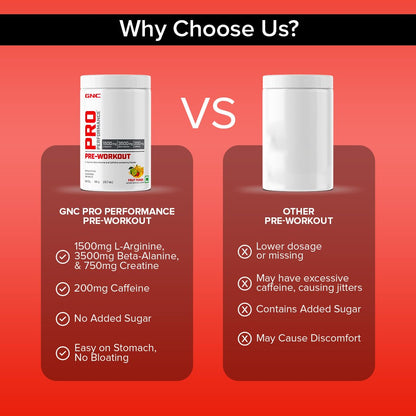 GNC Pro Performance Pre-Workout | 360 gm | 30 Servings | Boosts Pump & Energy | Speeds Up Recovery | 1500 mg L-Arginine | 3500 mg Beta-Alanine | 200 mg Caffeine | Fruit Punch
