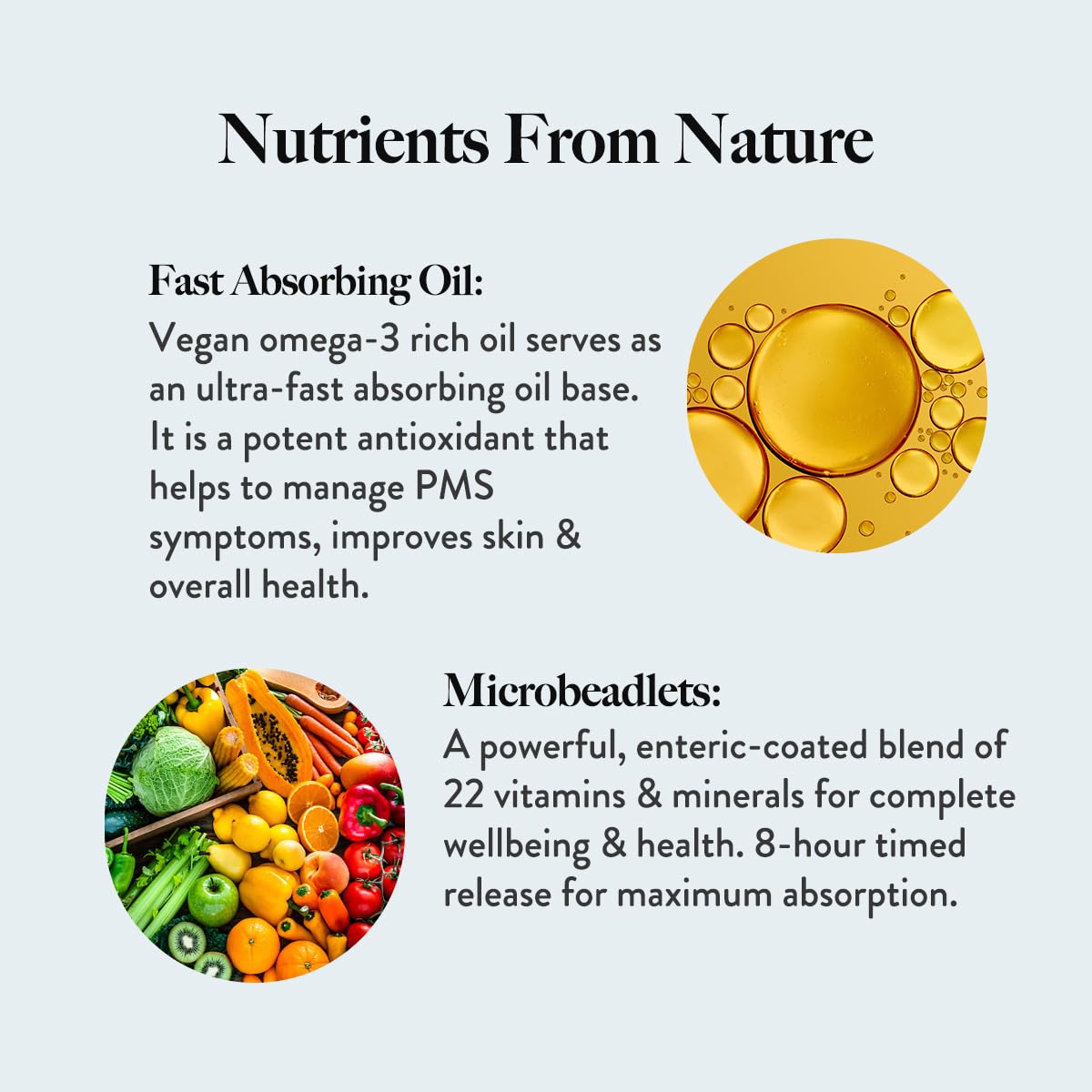 Wellbeing Nutrition Slow Multivitamin & Vegan Omega 3 for Women Biotin, CoQ10, B-Complex, Iron, Zinc, Chromium, +22 Vitamins & 10 Antioxidants | Skin Radiance, Energy, Metabolism, PMS |60 Veg Capsules