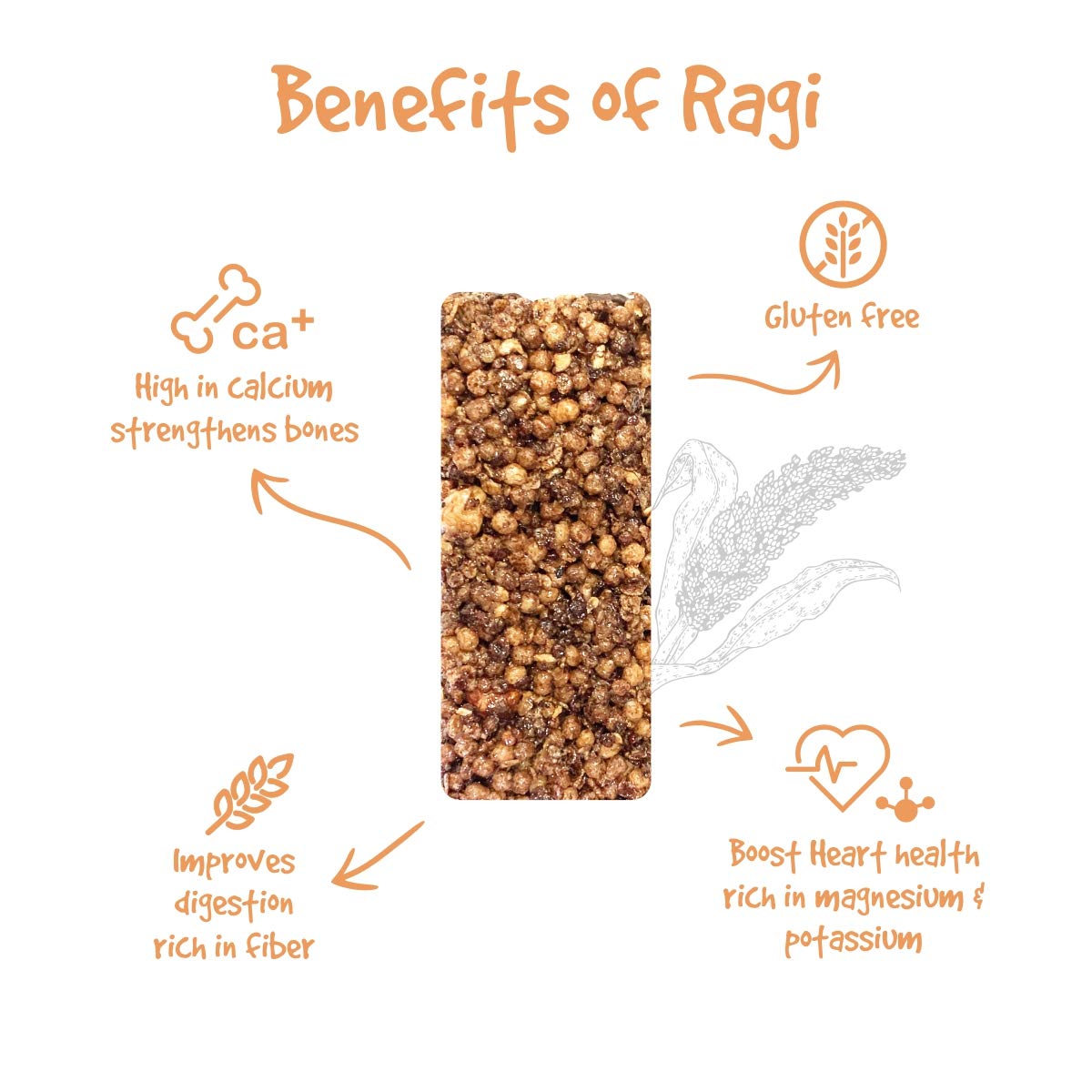 Eat Anytime Mindful Healthy Energy Ragi Bar | Gluten Free & High Fiber- image 5