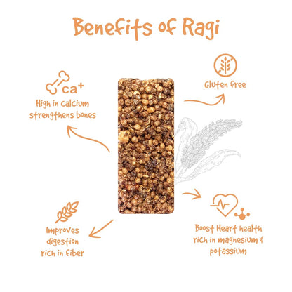 Eat Anytime Mindful Healthy Energy Ragi Bar | Gluten Free & High Fiber- image 5