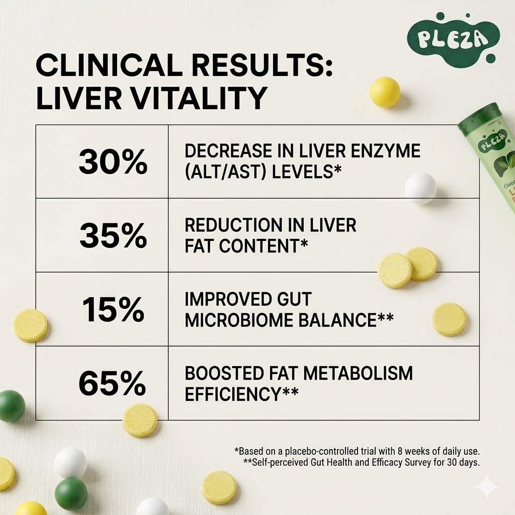 Pleza Liver Detox Plant based Supplement | 250mg Milk Thistle, 600mg NAC, Turmeric & 10 Superherbs with Vitamin C | Liver Cleanse, Toxin Flush & Gut Support | No Sugar, Vegan | Lemon Flavour | 20 Effervescent Tablets