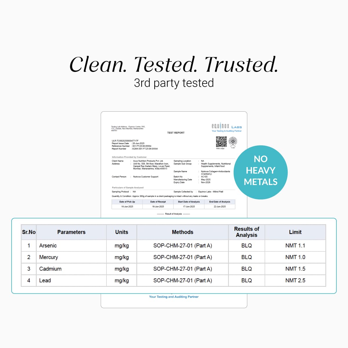 NUTROVA Collagen+Antioxidants Supplement - 60 Sachets For Men & Women, Increases Skin Hydration & Reduces Skin Damage, Cranberry Flavour - Easy To Mix, Powder, 2 count, 60 servings