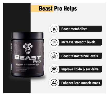 MANGO HERBS Beast Pro: Powerful Testosterone Booster for Men|Natural Libido Enhancer|Supports Strength,Stamina & Vitality|Ayurvedic Proprietary Medicine|Vegetarian,Powder,1 count,150 grams