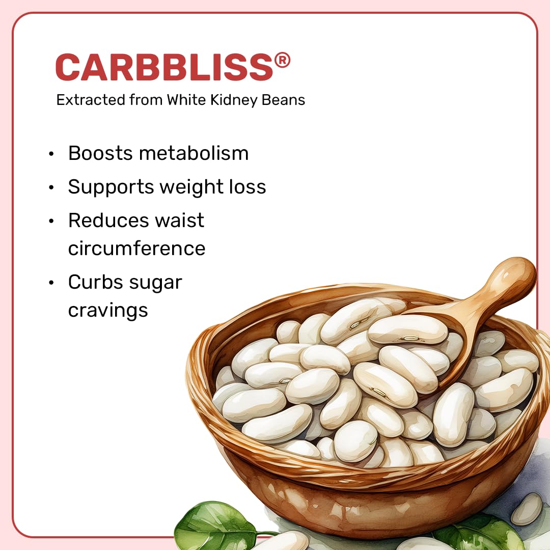 What's Up Wellness Daily Burner Capsules with CarbBliss® & ACV For Wome- image 6