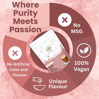 SAATYAKI NATURALS Organic Kesar Milk Masala | Dry Fruits and Kesar | Healthy & Nutritious Drink Mix | 50gm
