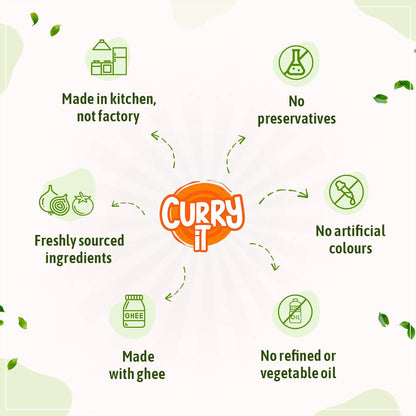 CURRYiT Andhra Mutton Masala Curry Paste 250g | Ready to Cook in 15 mins | Serves 6 | Just add Fresh Chicken, Mutton, Meat, Fish | Made with Ghee | No Preservatives | Eat with Rice | Indian Masala Gravy