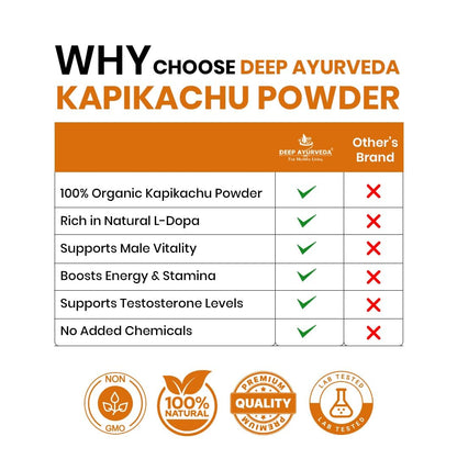 Organic Kapikachhu Powder | Mucuna Pruriens Powder | Herbal Ayurvedic Supplement | Natural Plant-Based Powder for Energy & Wellness | 100g