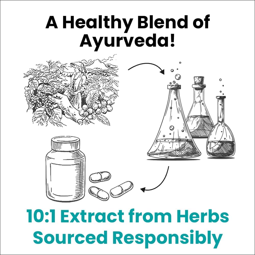 myUpchar Ayurvedic Kaphaja Respiratory Support & Lung Detox 60 Tablets- image 4