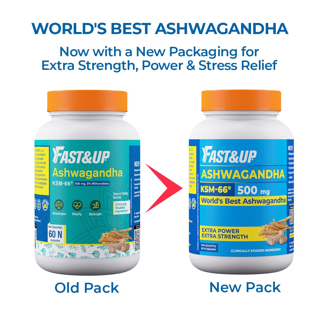 Fast&Up 500mg KSM-66® Ashwagandha – World's Best Ashwagandha (60 Capsul- image 4
