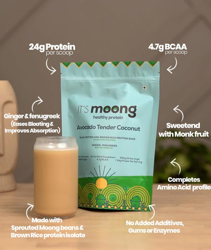 It's Moong Mung Bean & Brown Rice Isolate Plant Protein Powder for Men & Women |24g per serve 4.7g BCAA| Avocado Tender Coconut | 1 kg, 500g each pack of 2 |Sprouted Plant Protein| Plant Based Protein