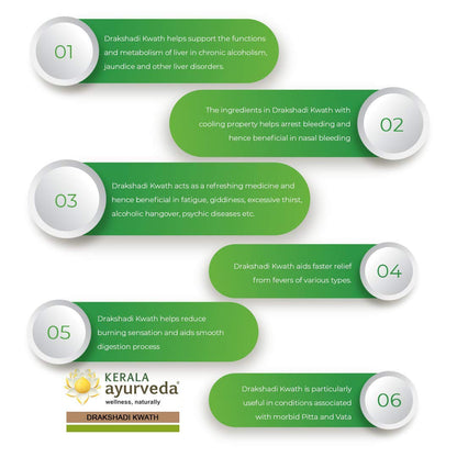 Kerala Ayurveda Drakshadi Kwath 200 Ml- image 2