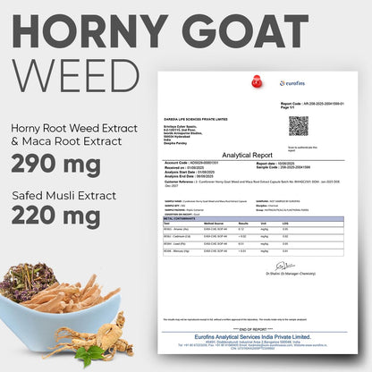 CUREFOREVER Horney Goat Weed, Maca Root & Safed Musli Extract | Safed Musli Capsules for Stamina and Performance - Maca Root to Enhance Vigour - 60 Capsules