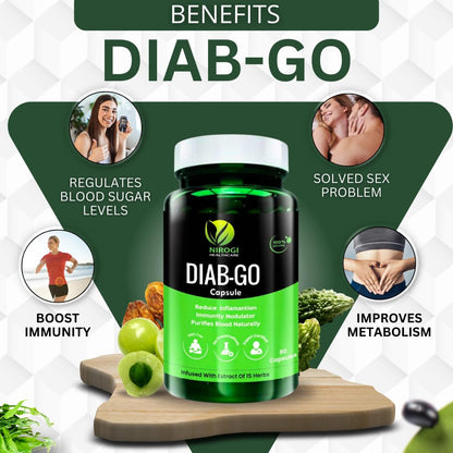 NIROGI HEALTH CARE - Diab Go Capsules – Ayurvedic Diabetes Care Supplement