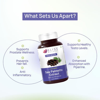 Bliss Welness Saw Palmetto Extract 800 MG | Hair Growth Prostate Health- image 4