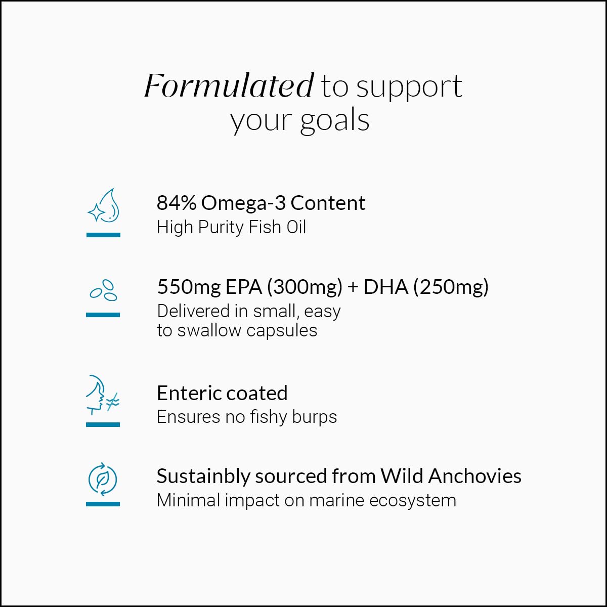 NUTROVA Fish Oil 84 Omega-3 High Purity, Heavy Metal Tested, Small Ente- image 4